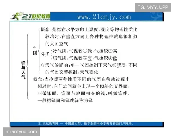提问科普型：整体过门线规则如何判定及常见误区解析