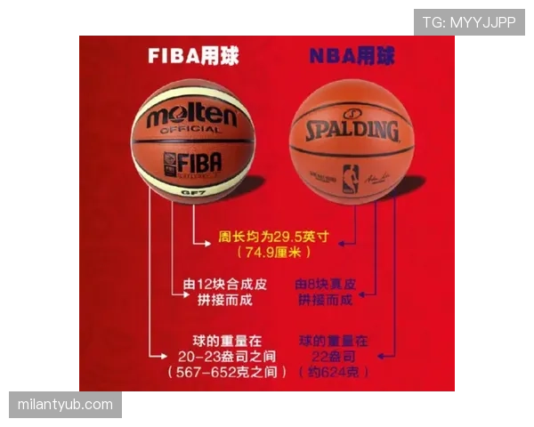 三秒规则国际差异对比科普：NBA与FIBA有何不同？