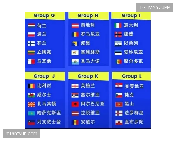 2026世界杯小组赛规则详解，小组前两名如何晋级淘汰赛？