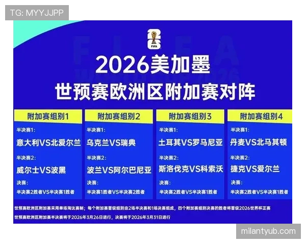 2026世界杯完整版晋级条件解析 2026世界杯完整版晋级条件解析