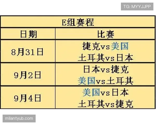 苏格兰队2026世界杯预选赛突围关键战分析